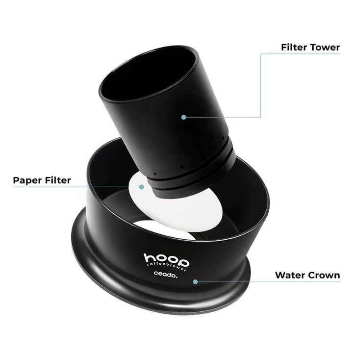 Ceado Hoop Coffee Brewer + Hood – Precision Pour-Over Brewing
