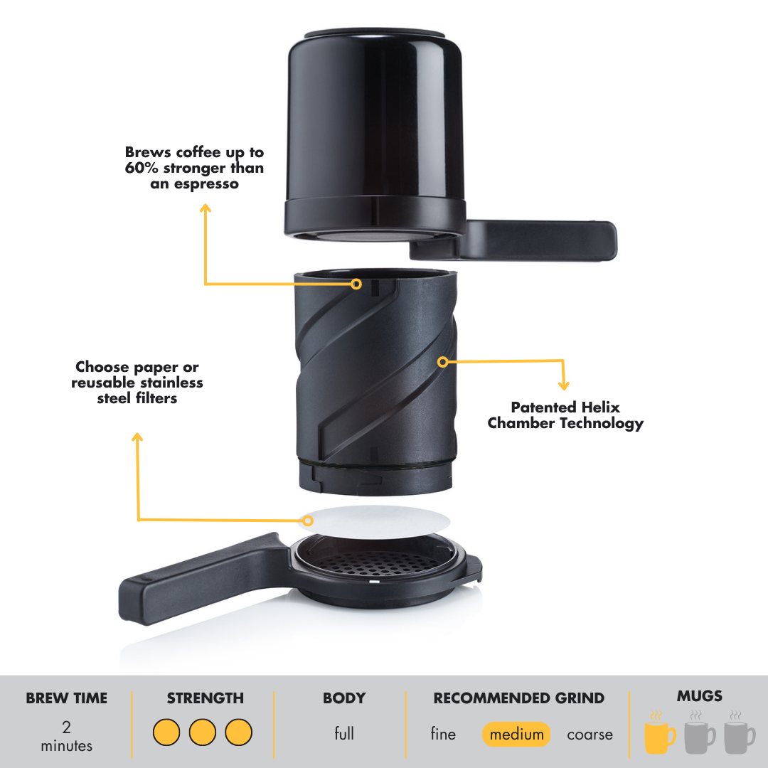 Barista & Co Twist Press 2.0 – Portable Coffee Brewer
