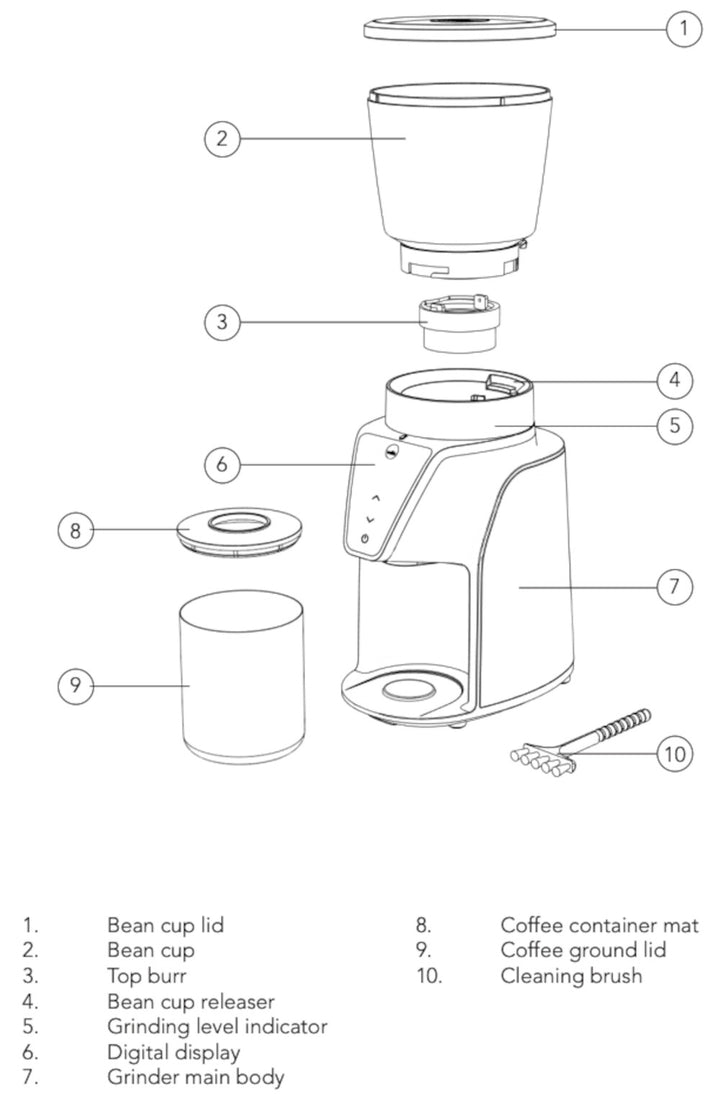 Wilfa Balance Electric Coffee Grinder – Precision Grinding for Every Brew