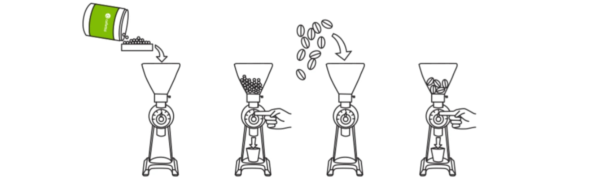 Cafetto Grinder Clean – Anwendung