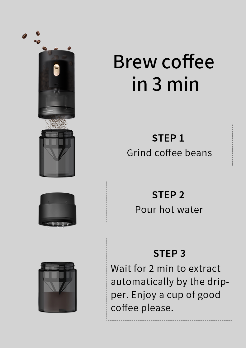 Timemore Advanced 123 GO Electric Grinder with Titanium Burrs