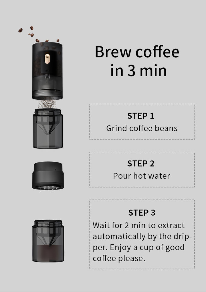 Timemore Advanced 123 GO Electric Grinder with Titanium Burrs