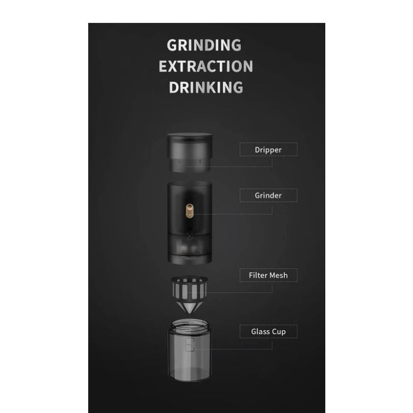 Timemore Advanced 123 GO Electric Grinder with Titanium Burrs