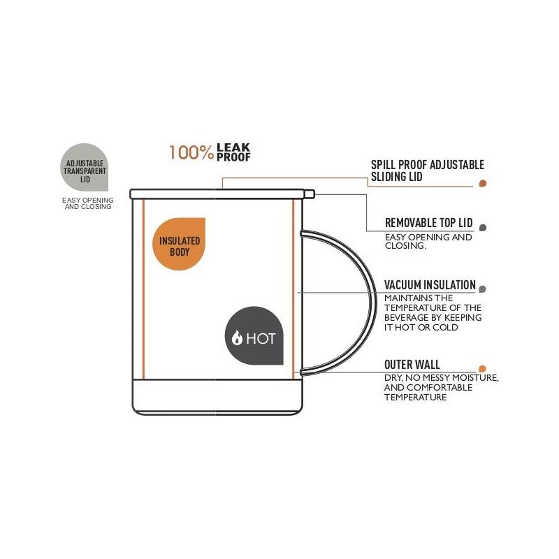 Asobu Ultimate Mug – 360ml