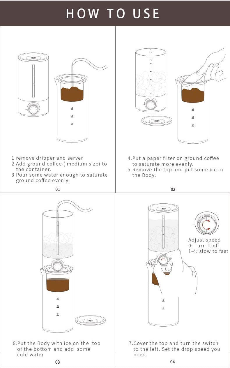 Timemore Ice Dripper – Black and White Variants